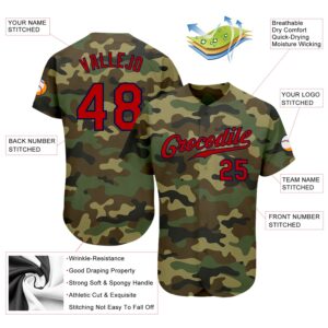 Custom Camo Red-Navy Authentic Salute To Service Baseball Jersey